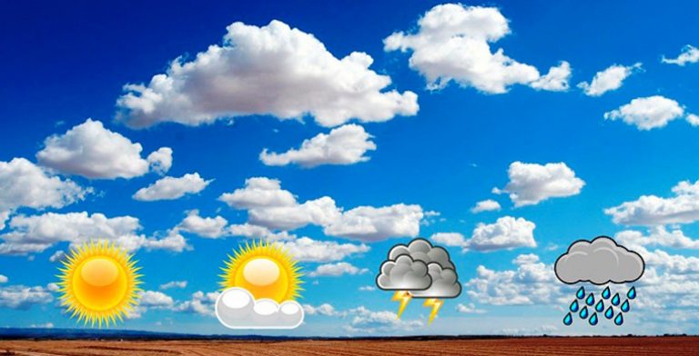 El clima