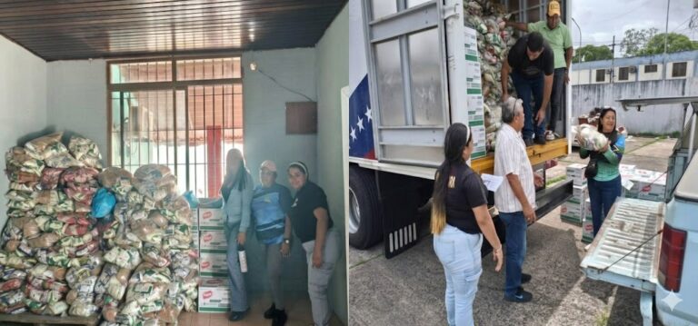 CNAE Alimentacion